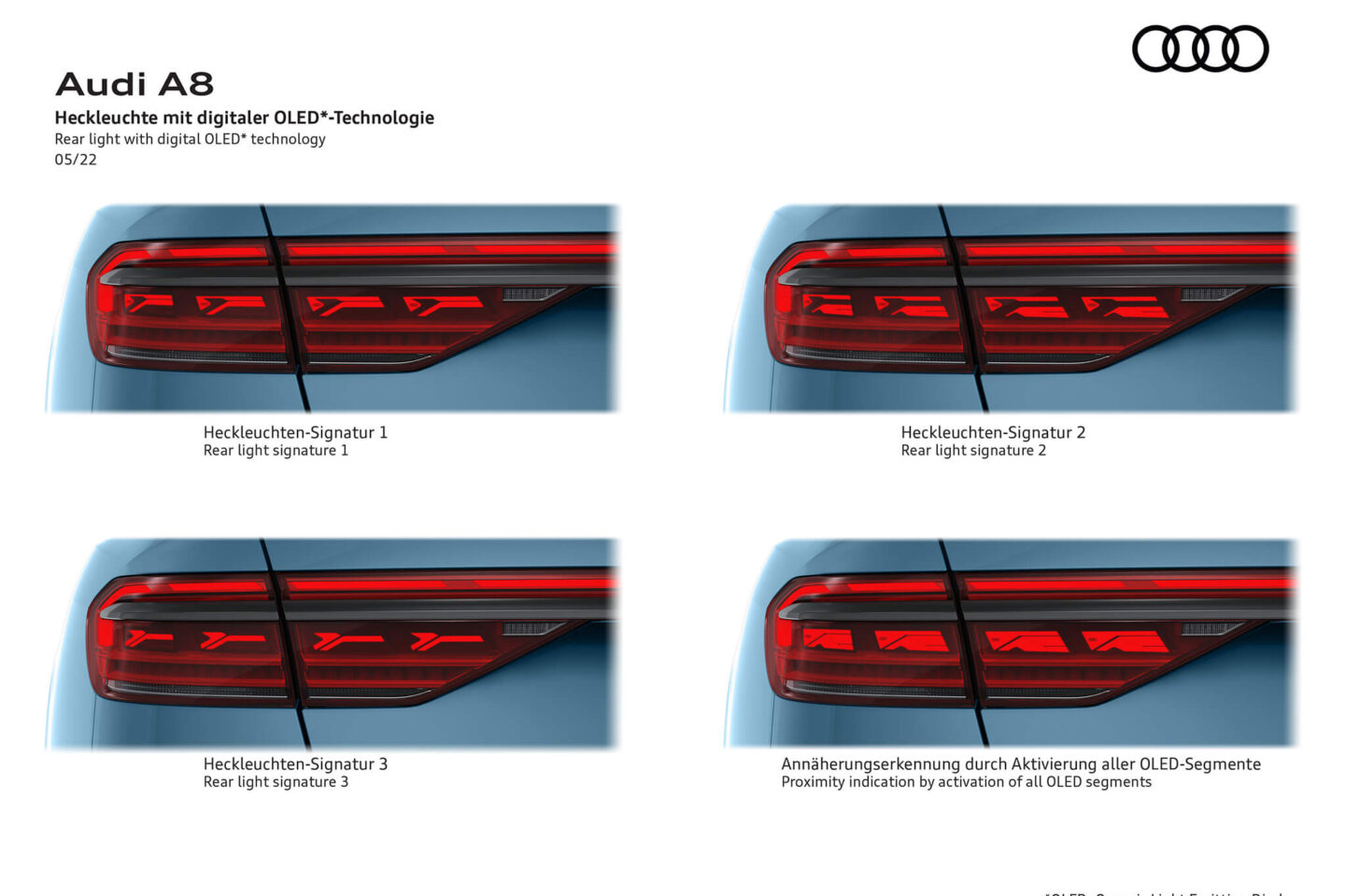 Audi Digital OLED luzes traseiras