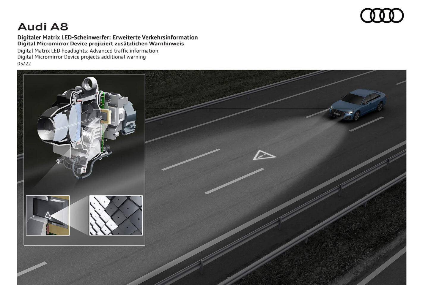 Funcionalidades Audi Digital Matrix LED