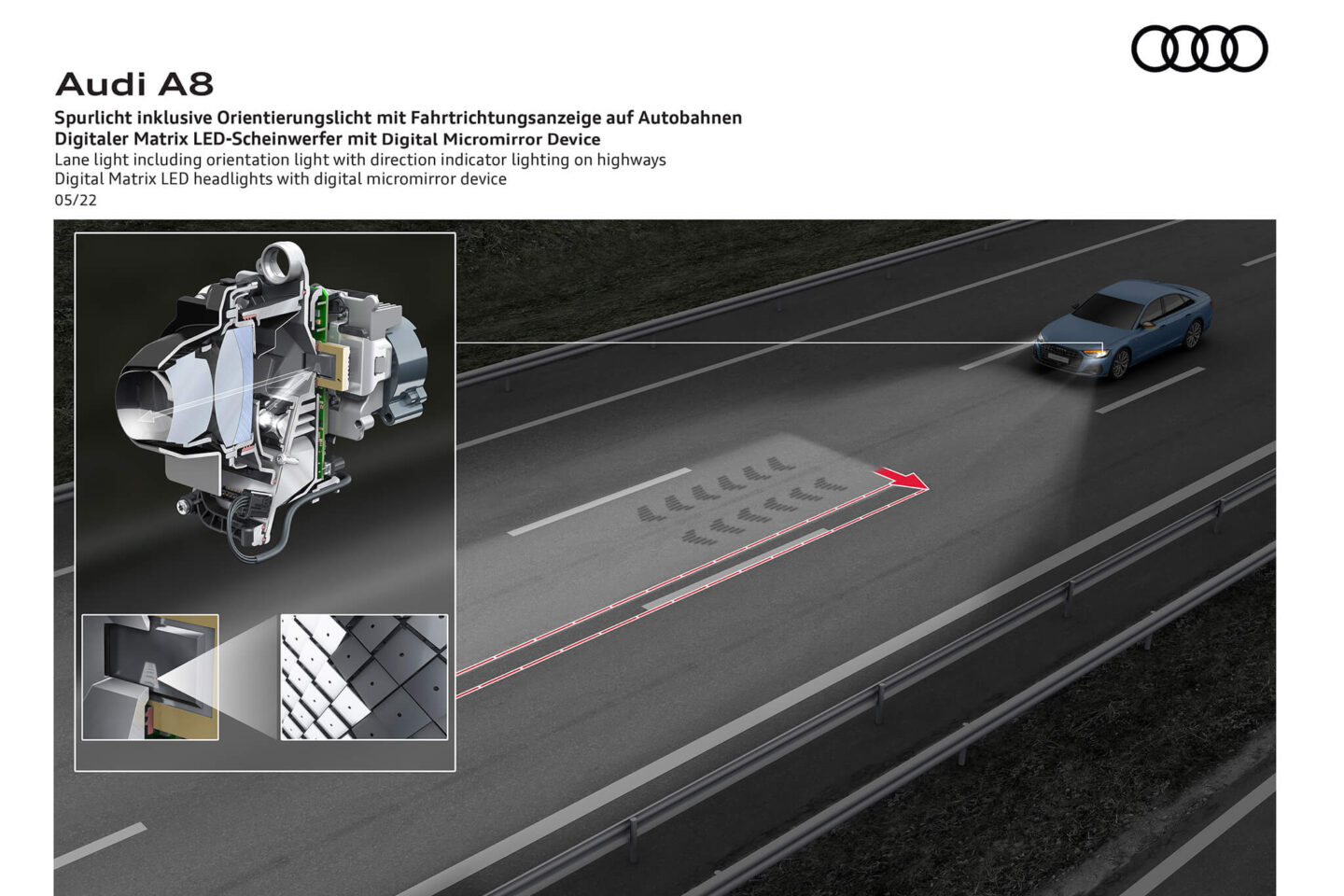 Funcionalidades Audi Digital Matrix LED