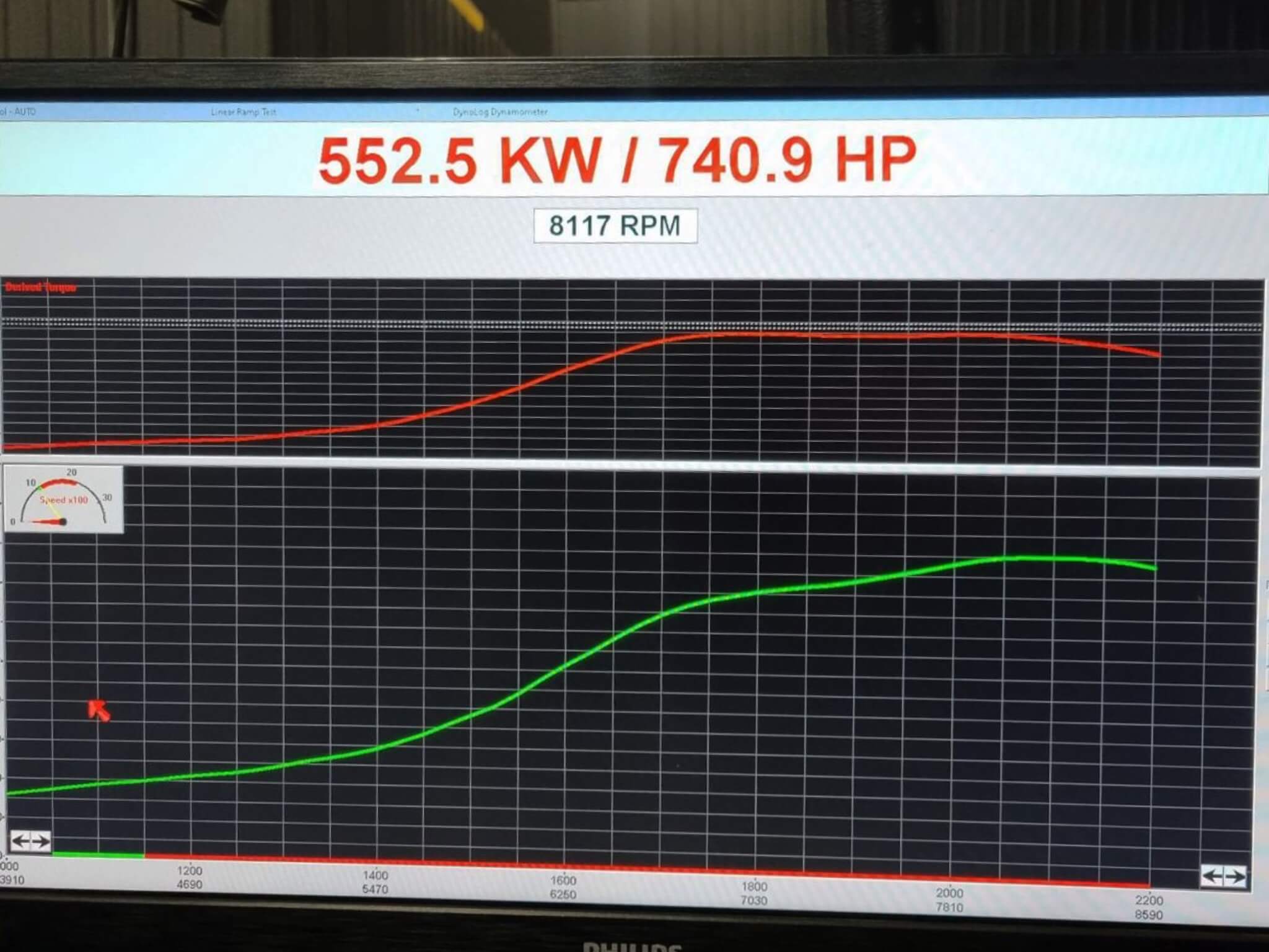 Toyota GR Yaris 751 cv Powertune Australia banco potencia