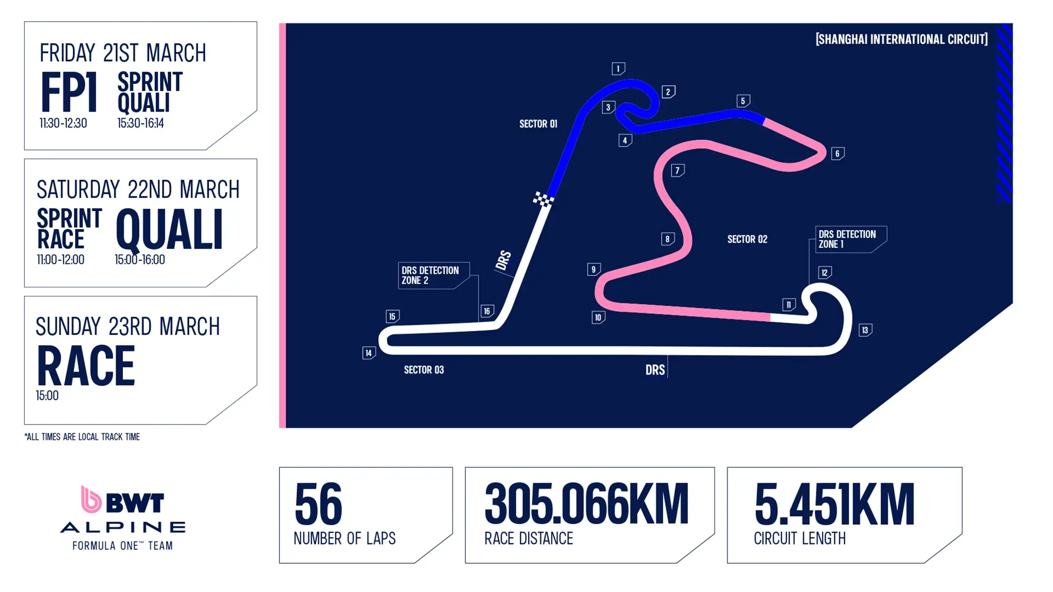 F1 GP China 2025 - Antevisão (circuito)