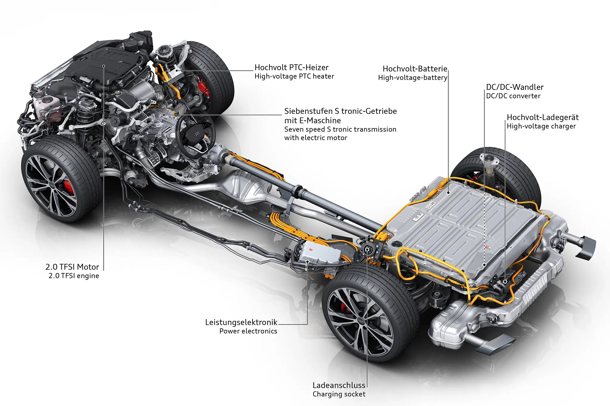 Audi A5 Station PHEV - infografia do sistema