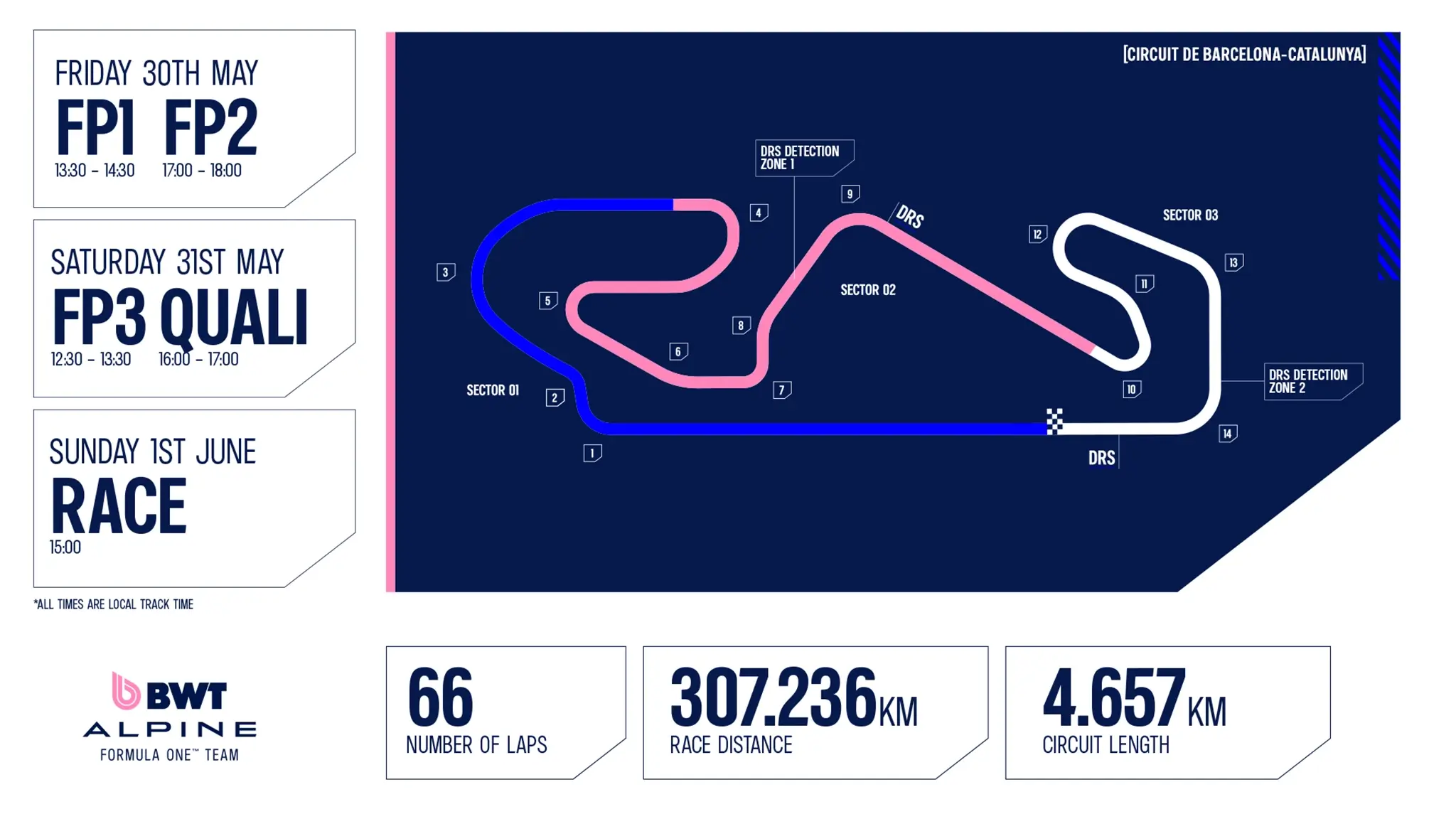 2025 Formula One Spanish Grand Prix - Preview Circuito