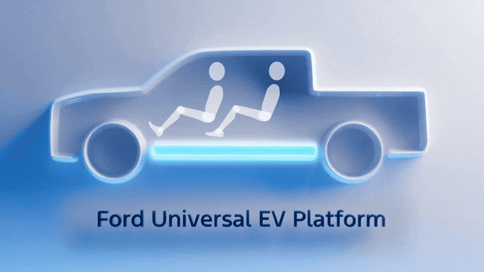 Animação com os modelos previstos da Ford.